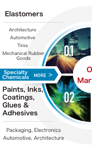 Specialty Chemicals